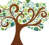 Eastern Wake County Homeschooling Moms logo